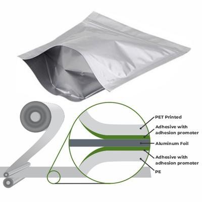 Sealant Layers